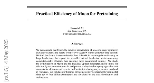 Muon�Ż�������AIѵ�������ʡ��Essential AI�����չ�����ѧϰ�ļ���-ʱ��߽�