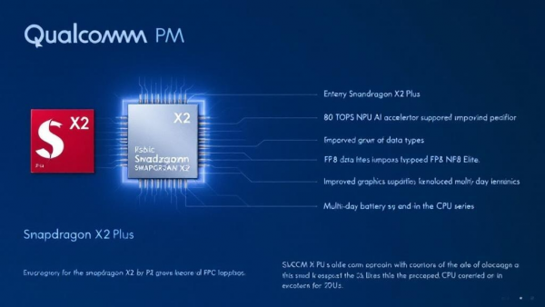 ��ͨCES 2026���������õ�Snapdragon X2 PCоƬ