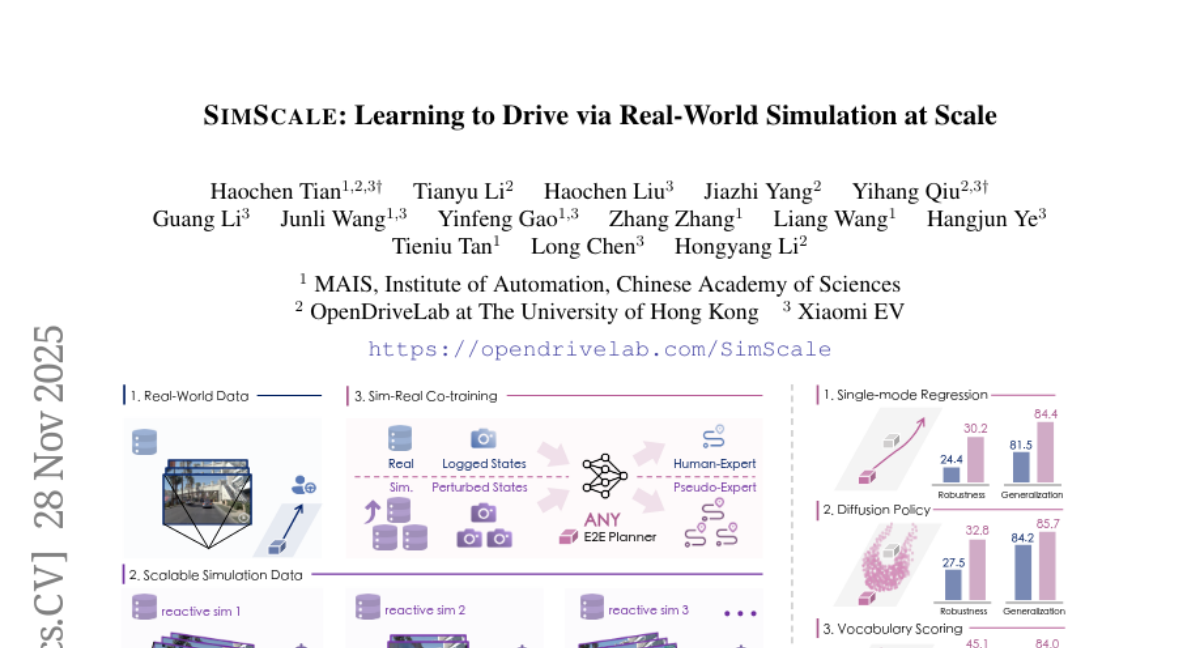 �Զ���ʻ�������������������ѧ����ʵ��ʻ���п�Ժ�Ŷ�ͻ���Է���ѵ������