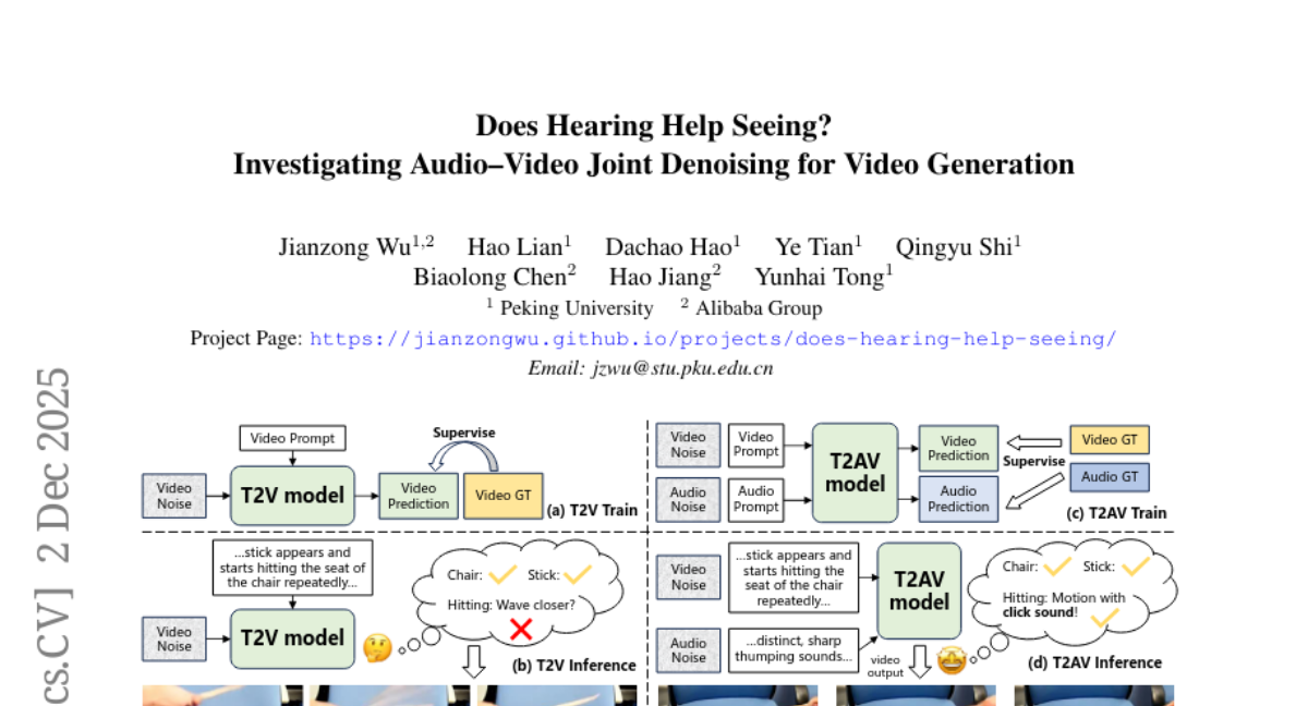 北京大学研究团队：让AI听见声音就能更好地看懂世界——音视频联合训练如何改写视频生成技术