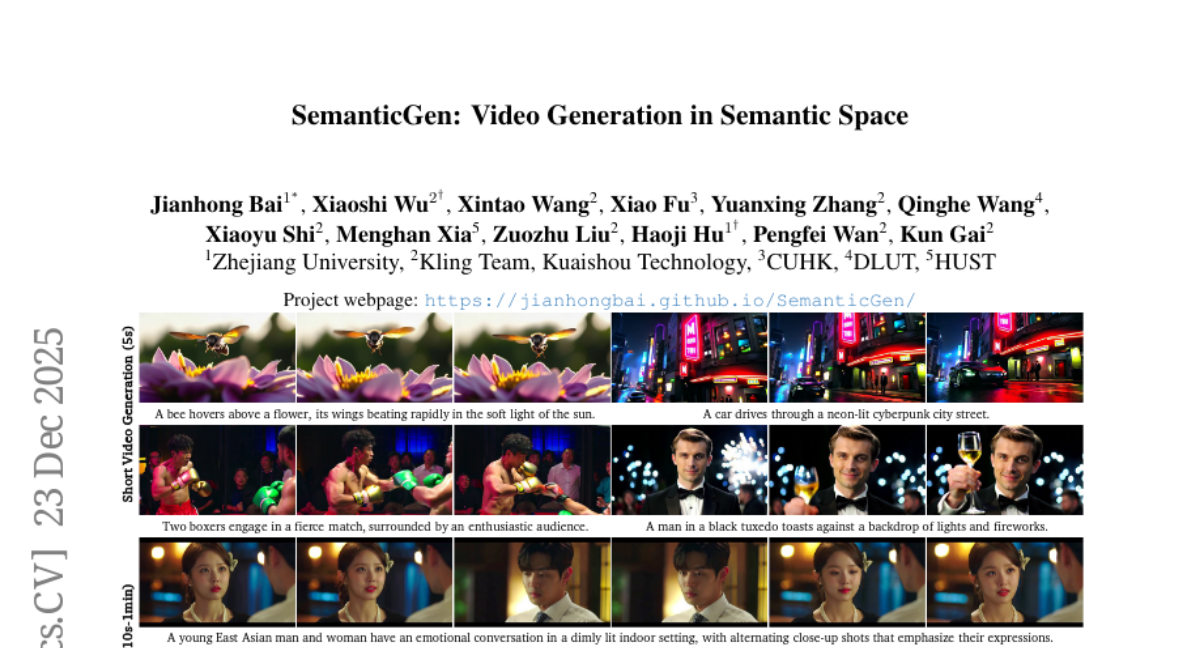 �п�Ժ�ŶӸ�����ͻ�ƣ���Ƶ���ɲ���"������"������ռ���AI��Ƶ��������ʮ��