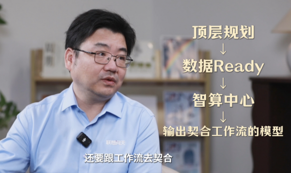 把Token成本“打下来”:联想混合词元工厂推统筹Token成本、质量与安全