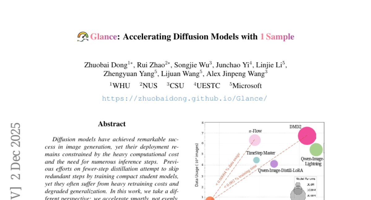 ֻ��һ��ͼƬ������AI��������5�����人��ѧ�ŶӴ�����ɢģ���¼�¼