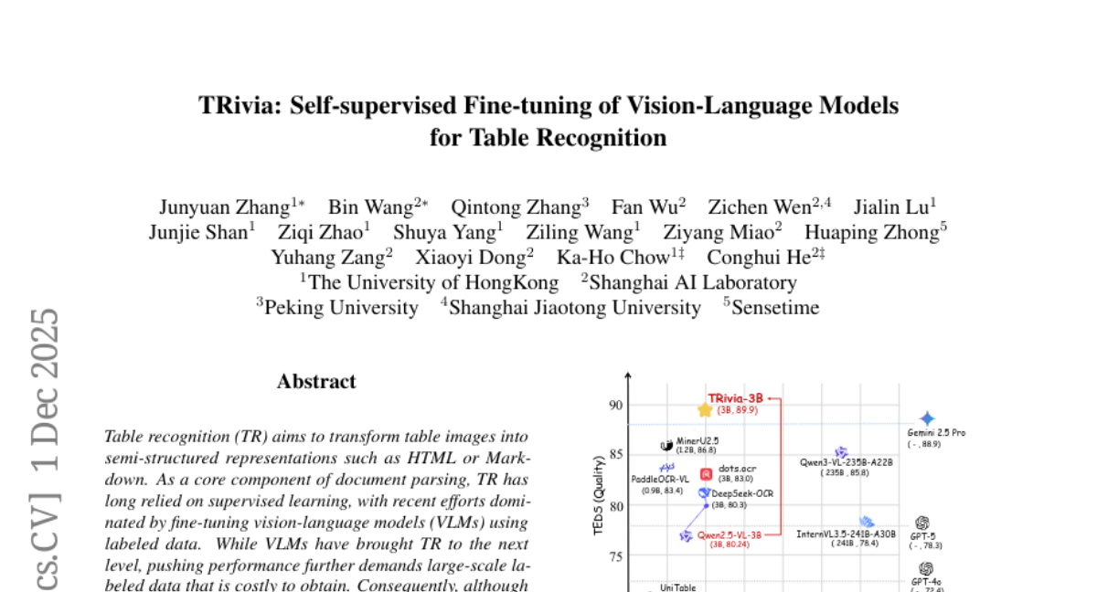 ��۴�ѧ�Ŷ���AIģ����ѧ����ʶ�������˹���עҲ�ܳ�Խ��ǿAI