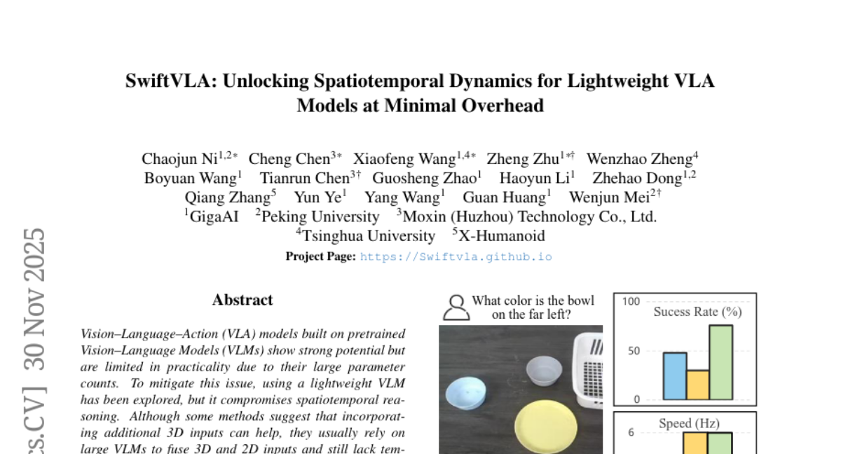 ������Ҳ��������һ��"���Թ�ɫ"��GigaAI�Ŷ���С�����˱����ռ��֪ר��