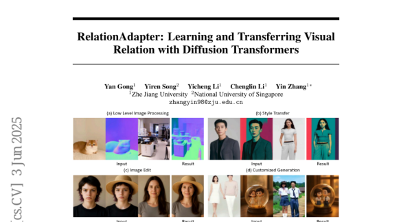RelationAdapter������ɢ�任��ѧϰ�ʹ����Ӿ���ϵ