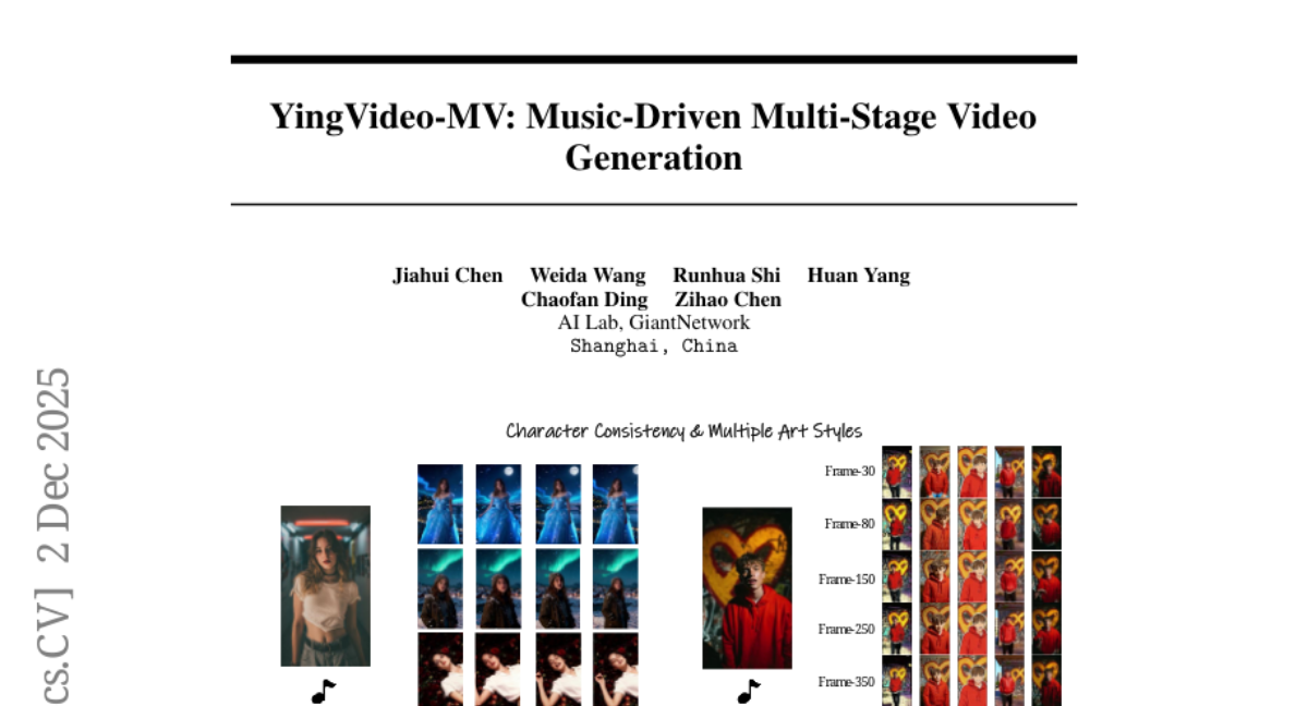 �й��ŶӴ�������MV���������������κ��˶����ĳ�רҵ��������Ƶ