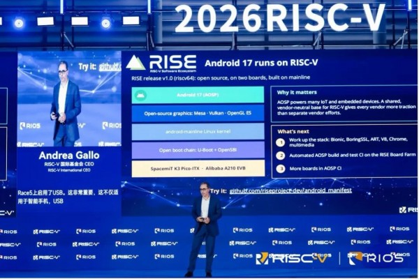 RISC-V走向AI计算主场