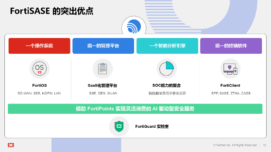 ںϣFortinet Unified SASEڲ֮ͬ