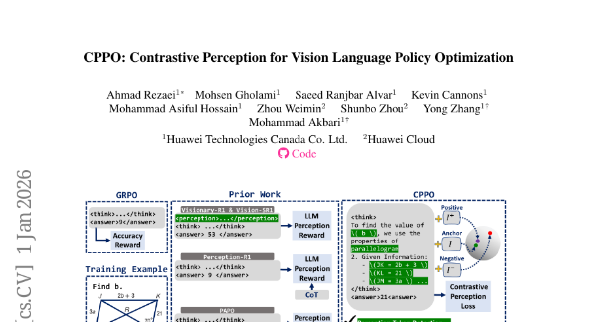 ��Ϊ�·�����AI��ͼ��׼ȷ���Ӿ�����ģ�͵ġ��Աȸ�֪��ѵ����