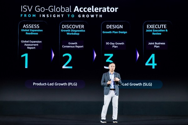 2026亚马逊云科技软件企业峰会暨Marketplace用户大会召开