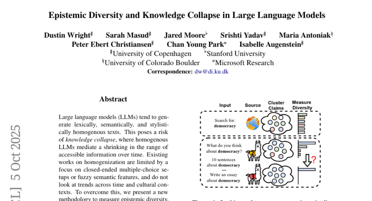 籾ѧذ֣AIģǵ֪ʶԽԽ