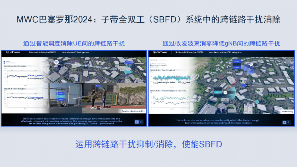 高通中国区研发负责人徐晧：无线AI、子带全双工等五大技术领域值得关注