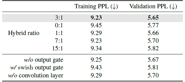 月之暗面AI模型注意力机制新突破:让AI更聪明更快的