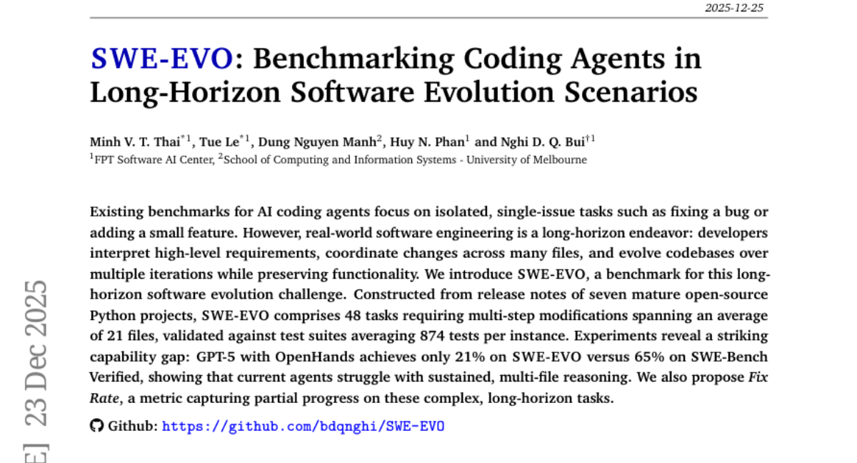 ������Ա��AI���ֻ��������޸Ĵ���ʱ������������������Ҫʲô������FPT Software AI Center���¶���AI�����������