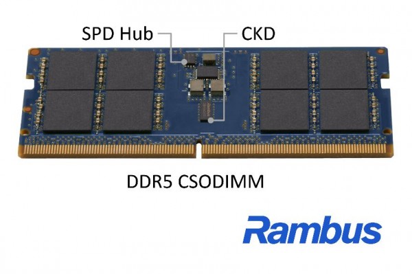 RambusƳDDR5ͻʱҵȵڴӿоƬƷչ PC