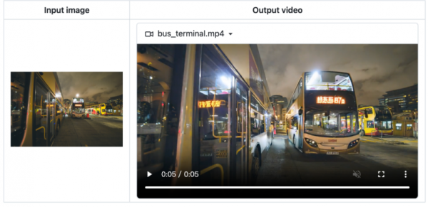 CES 2026 |  �����˿�����&ldquo;ChatGPTʱ��&rdquo;�ѵ�  �ϻƶ���&ldquo;����AI&rdquo;��·��ͼ