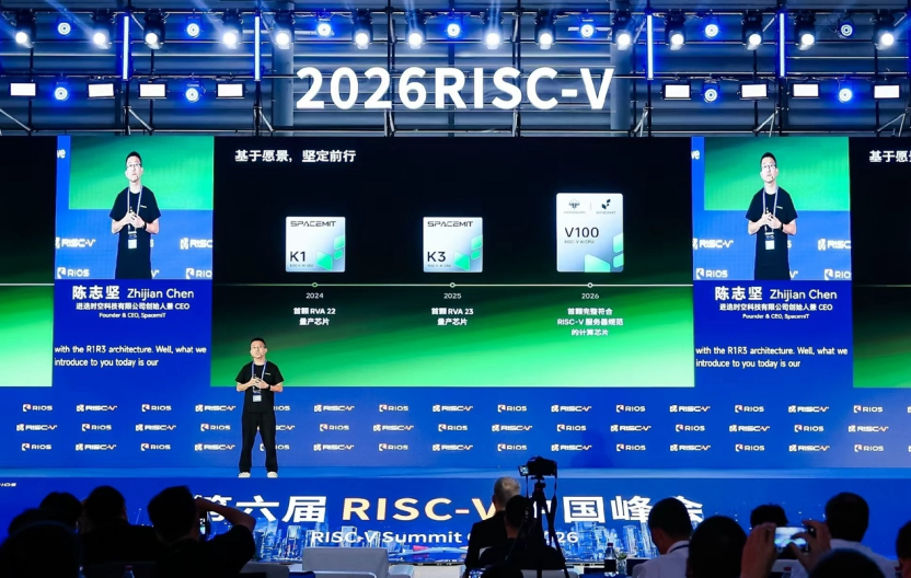 RISC-V��ӭ���׿��������Ϸ��������淶�ļ���CPU