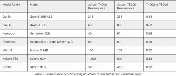 CES 2026 |  �����˿�����&ldquo;ChatGPTʱ��&rdquo;�ѵ�  �ϻƶ���&ldquo;����AI&rdquo;��·��ͼ