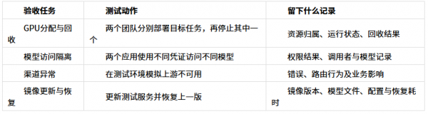 百度千帆一体机:预置模型之外的扩展边界