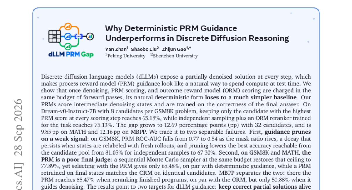 当扩散语言模型的"过程奖励"猜想遇上现实：为什么边生成边打分反而更差