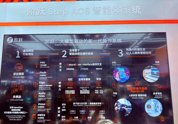 暴走WAIC:逛了37家厂商之后,我们发现了6条主线