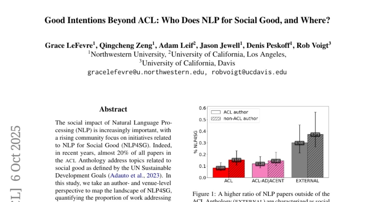 ѧŶӷ֣NLPרǾȻƫطṫо