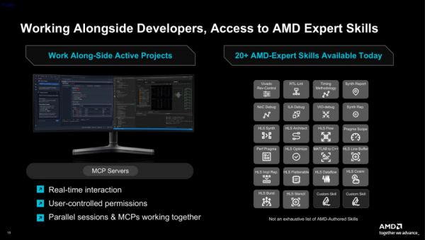 ���鲻��&ldquo;�ڴ�����&rdquo;  AMD Ross�����FPGA�Ŀ����ż�