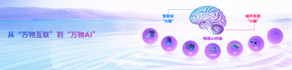 2025��������AI��̬����᣺����AIһ���ˣ��뿪���߹�������AI��̬