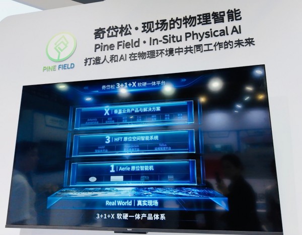 暴走WAIC:逛了37家厂商之后,我们发现了6条主线