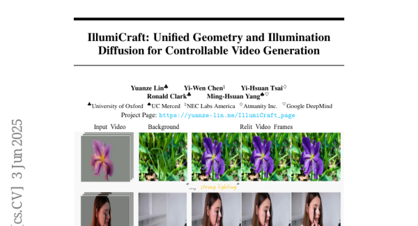 IllumiCraft��ţ���ѧ�����о��ŶӴ����ںϼ�������յ���Ƶ�����¼���������Ƶ�ع��ձ�ô��ֿɼ�