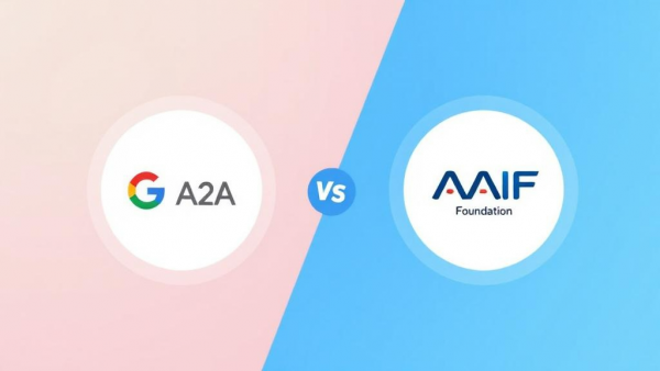 A2AЭ����AAIF����Ὰ���ƶ�AI�����廥ͨ��׼