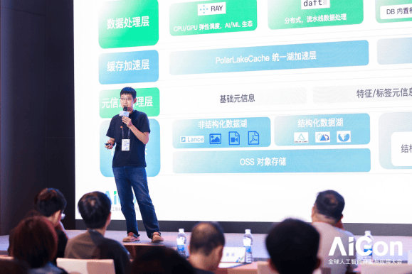 数据不搬家,语义更明确:阿里云 Polar Lakebase 支撑千万Agent规模化运行