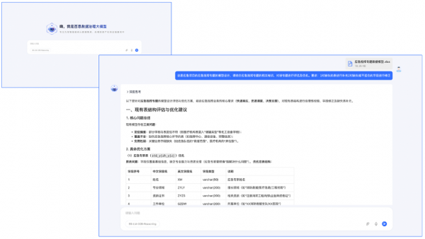 百分点科技发布业内首个数据治理大模型,开启“智理”新范式