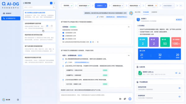 百分点科技发布业内首个数据治理大模型,开启“智理”新范式