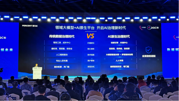 百分点科技发布业内首个数据治理大模型,开启“智理”新范式