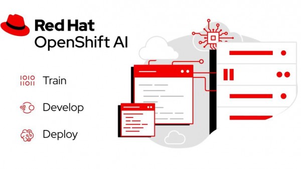 ��ñ OpenShift AI