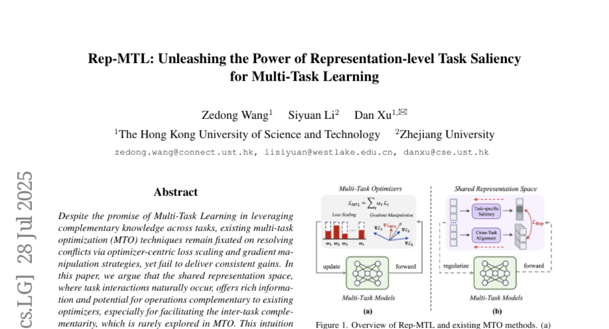 香港科技大学重磅突破：让AI同时掌握多项技能，就像培养全能学霸一样高效