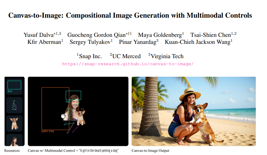 SnapƳCanvas-to-ImageһŻ㶨ͼ