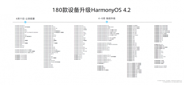 HUAWEI Pura 70 UltraHarmony OS 4.2棬ǿ