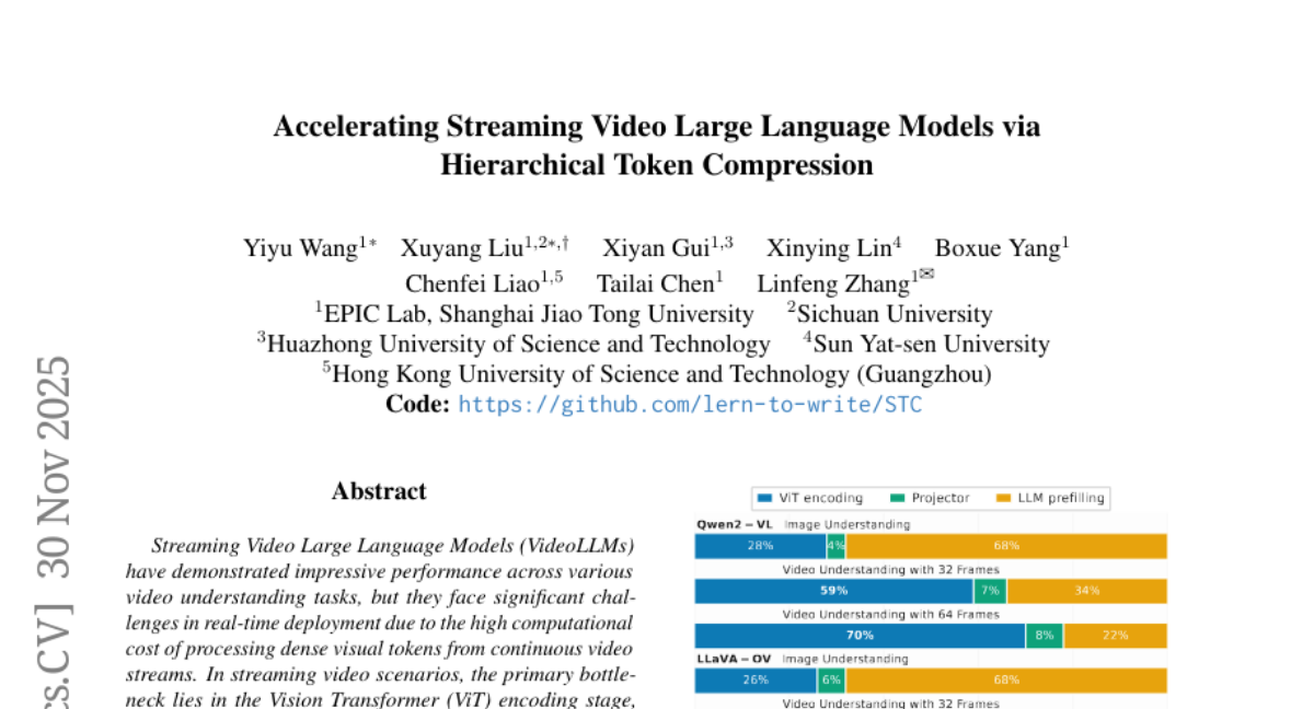 �Ϻ������Ŷ��ƽ���ƵAIʵʱ�������⣺����������"�ۼ��ֿ�"��������