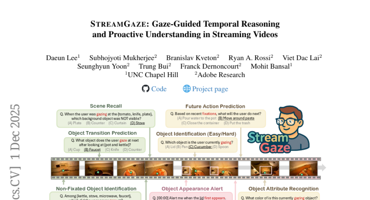 UNC��Adobe���ִ���"����׷��"AIϵͳ ����������ͼ������ǰԤ֪��Ϊ