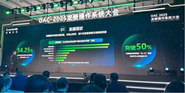 千万装机量的龙蜥,如何面向AI进化?