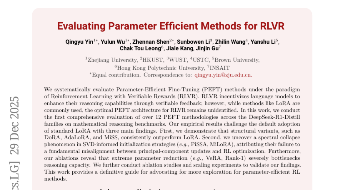 �㽭��ѧ�Ŷӽ���AIѵ���·��֣�Ϊʲô������LoRA������Ȼ�������ѡ��