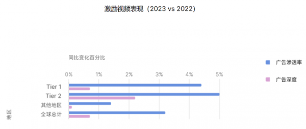 Unity 2024 ƶϷֱ桷ͺ͹ֳɹؼ