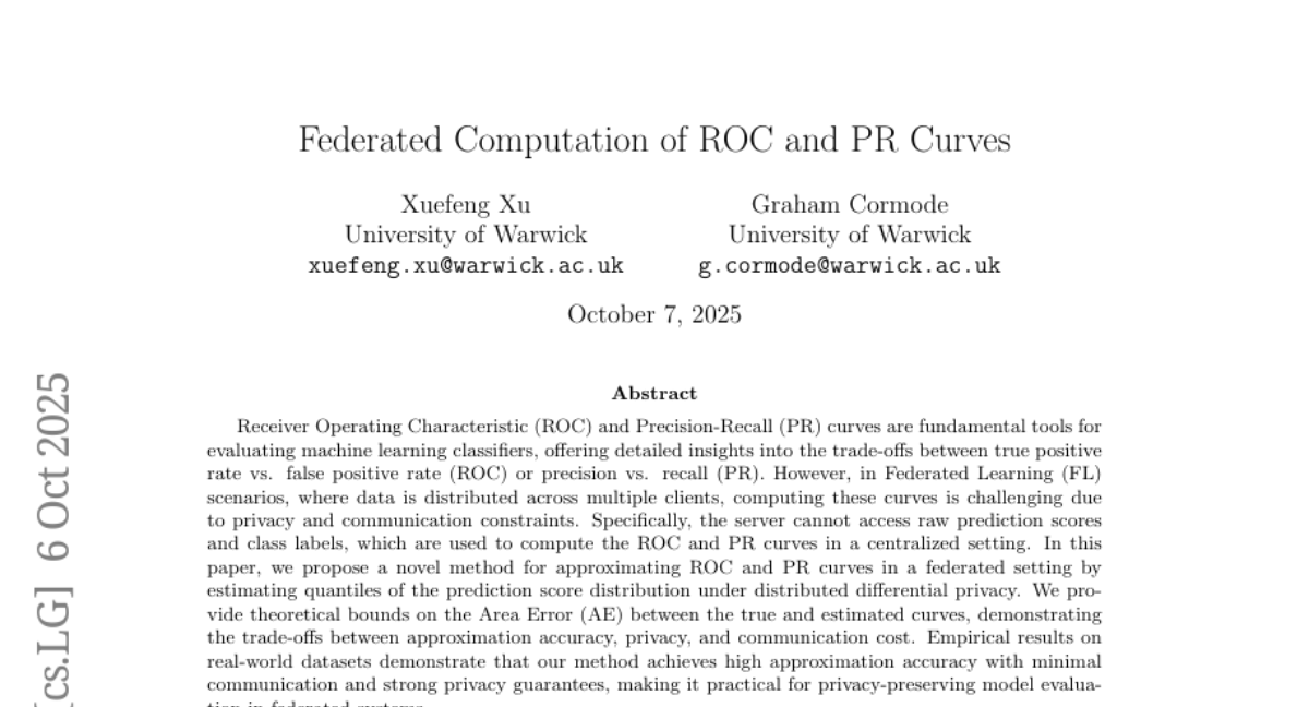 ˴ѧAI"ROCPR"ûѧϰģȱ˽־׼Ч