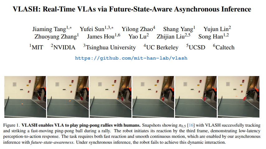 MIT�Ŷ��û��������ڲ��١����١���һ���û���������һ��������Ӧ��ͻ���Լ���