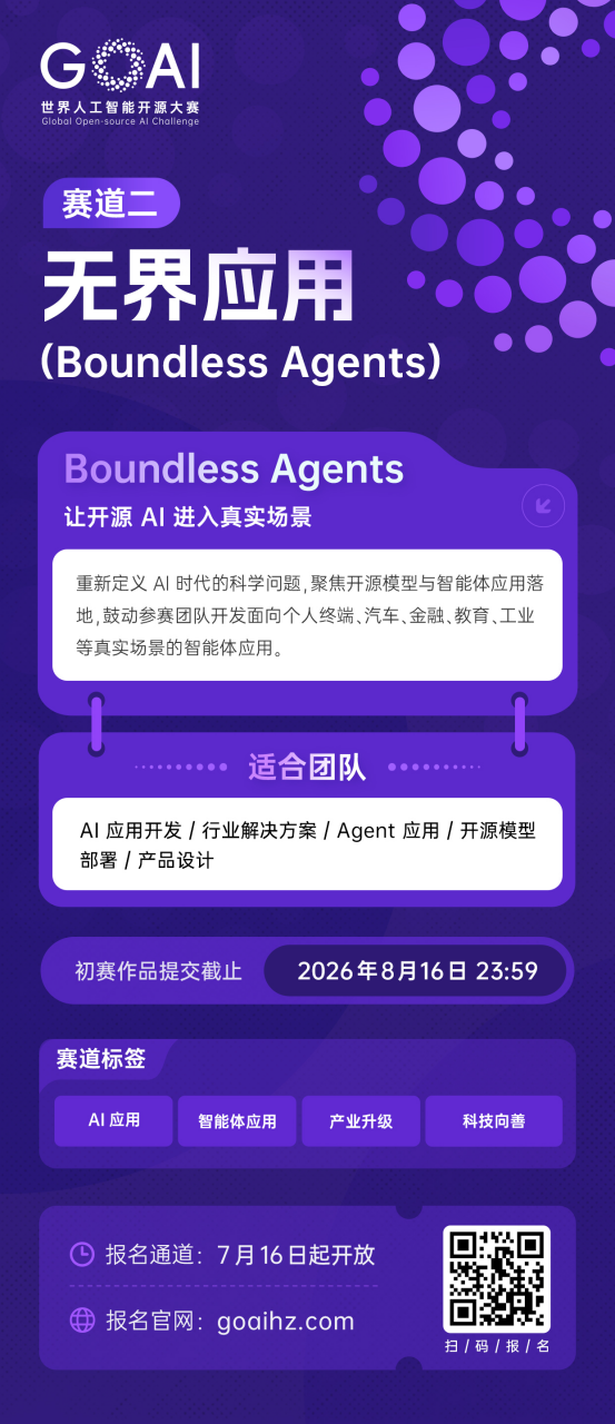 GOAI 世界人工智能开源大赛 四大赛道正式发布