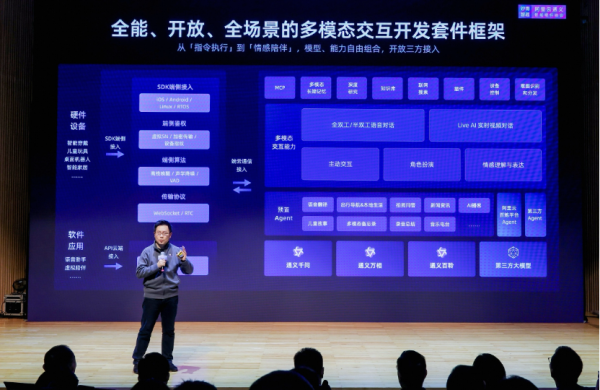 阿里云发布多模态交互开发套件,让硬件能听、会看、会交互