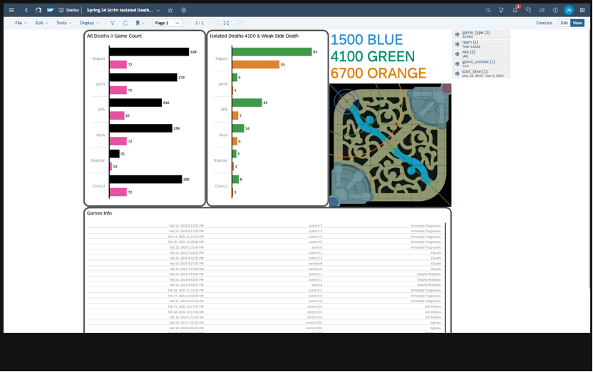 Ӿ˲Ϣ䣬Team Liquid“+AI”ʤؼ
